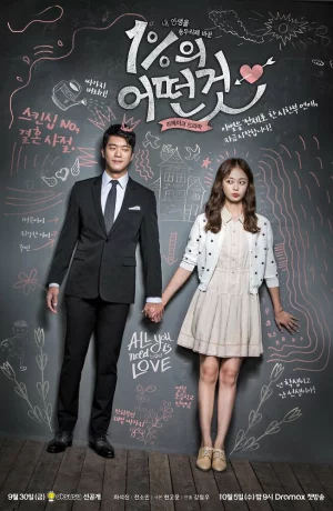 Дорама Что-то около 1% онлайн